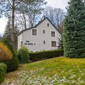 Nocleg ze śniadaniem Pod Szrenicą 2, Szklarska Poręba